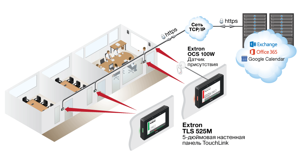 TLS 525M Схема