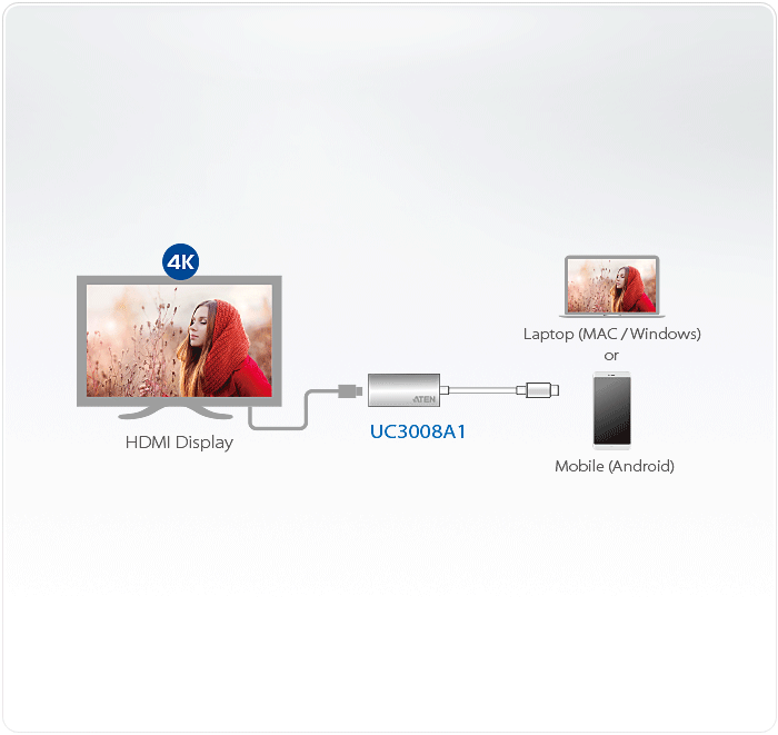 топологическая схема uc3008a1