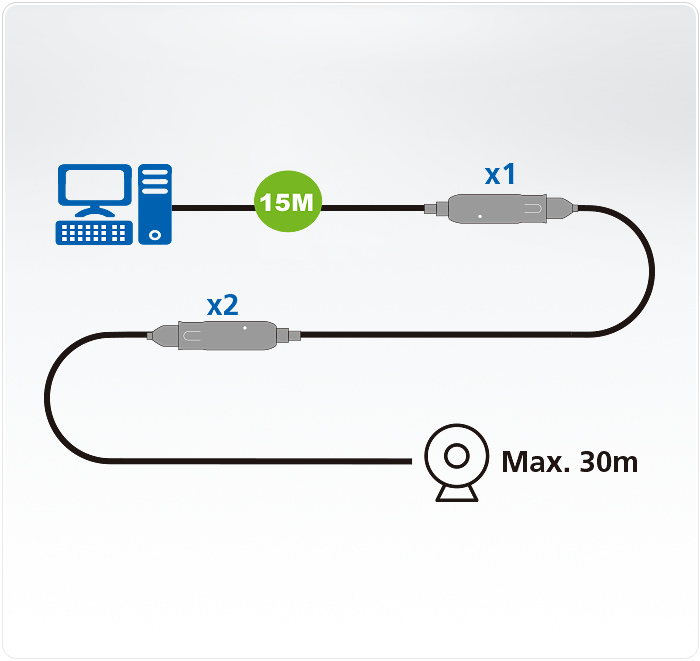 UE3315A топологическая схема, схема подключения