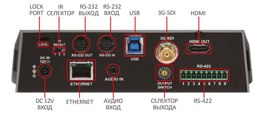 lumens-VC-A62N