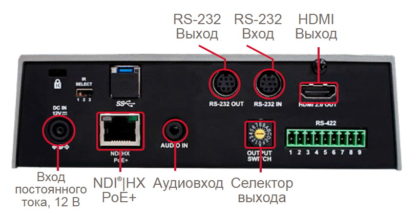 Lumens VC-A71PN