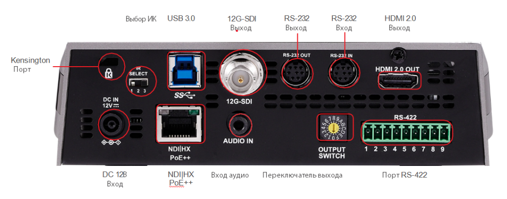 Lumens VC-A71SN разъемы