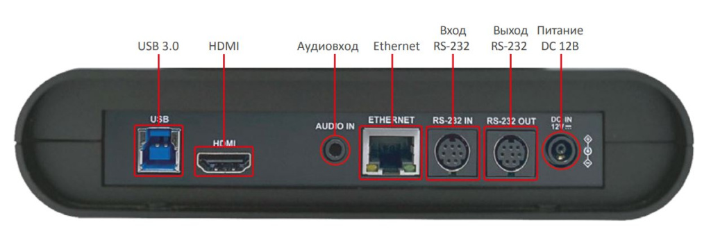 lumens-VC-R31