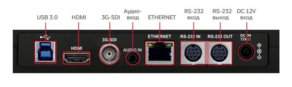 Lumens VC-TR60 DanteAV-H