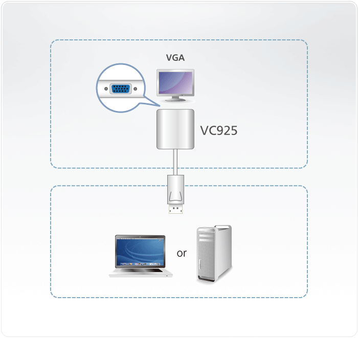 VC925