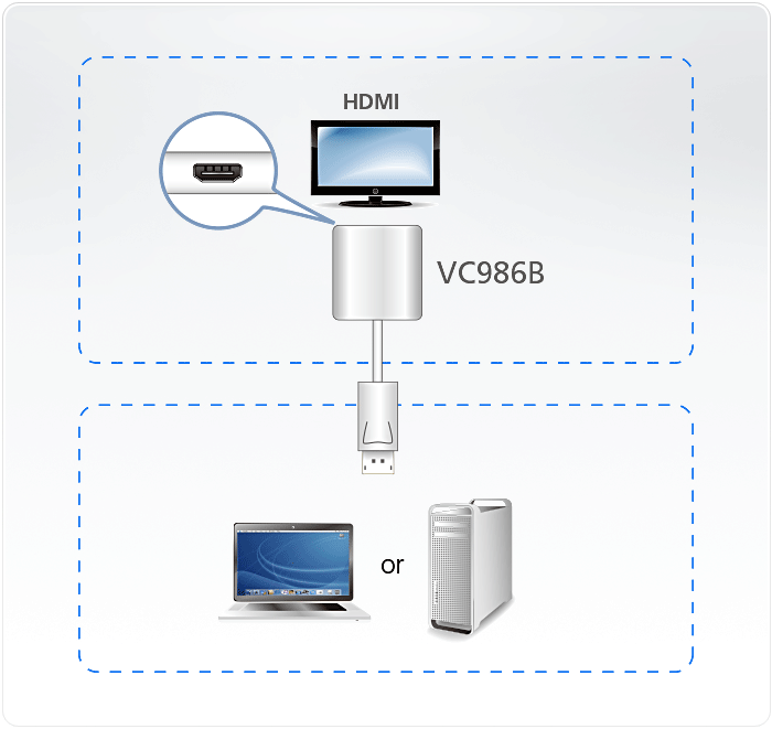 Aten VC986B Топологическая схема