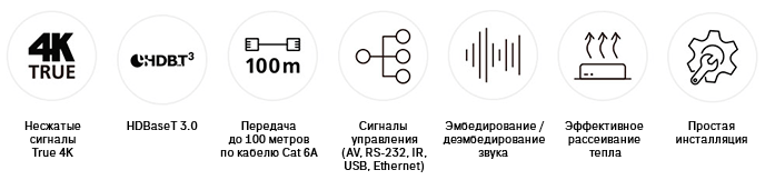 Преимущества aten VE1843