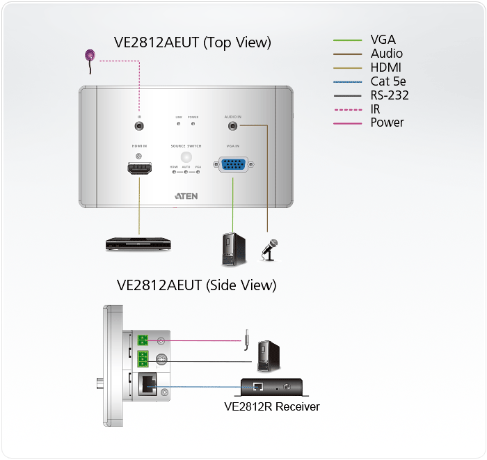 Топологическая схема VE2812AEUT