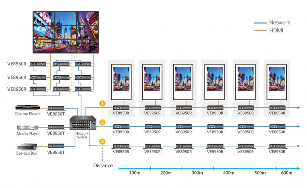 ve8952t-professional-audiovideo-networked-07.jpg