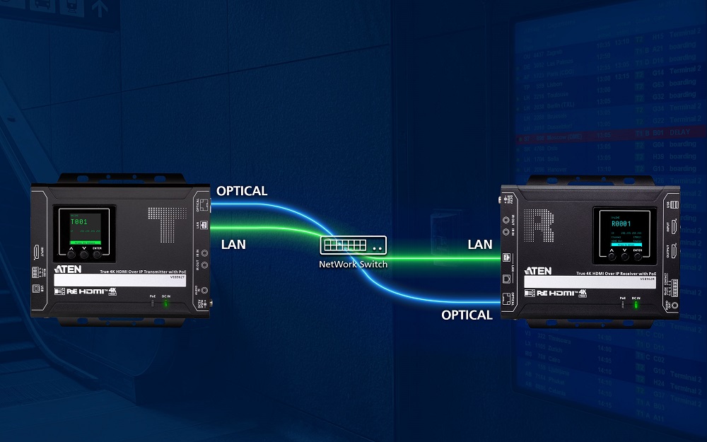 Aten VE8962 - Приёмник /передатчик видеоизображения по IP-подключению, фото-3