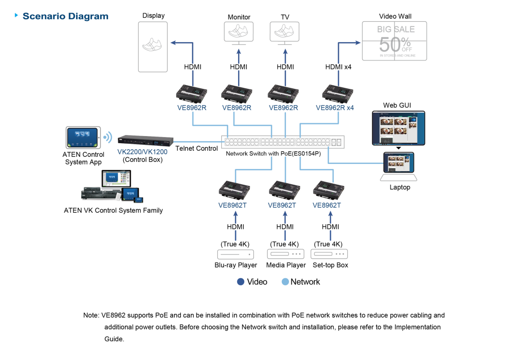 Диаграмма-2