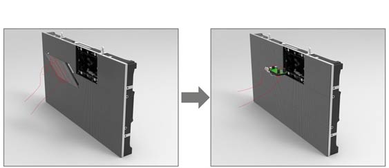 LianTronics VL series Фронтальный монтаж и обслуживание