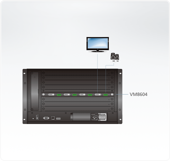 VM8604 Модульные матричные коммутаторы