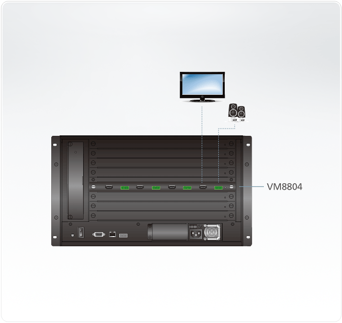 VM8804 Модульные матричные коммутаторы