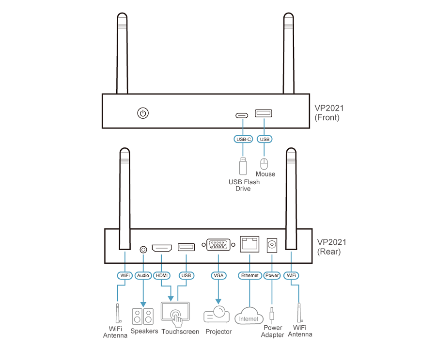 aten_Diagram_Large_Line_VP2021-900.png