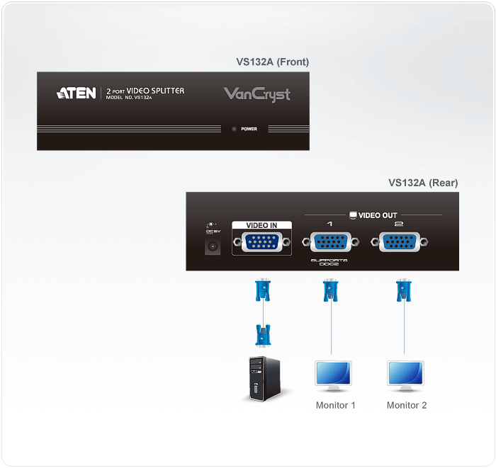 VS132A Video Splitters