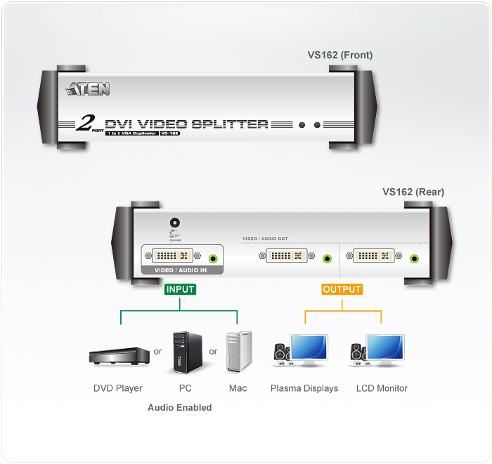 VS162 Video Splitters