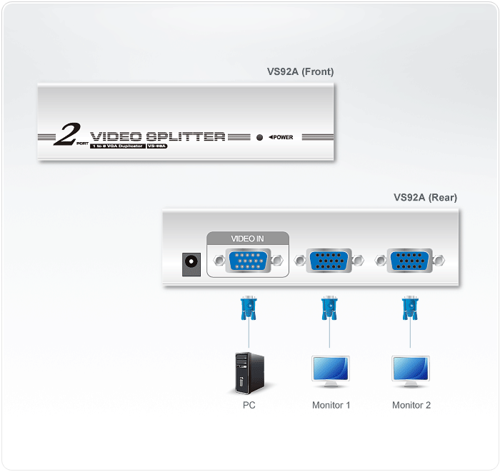 VS92A Video Splitters