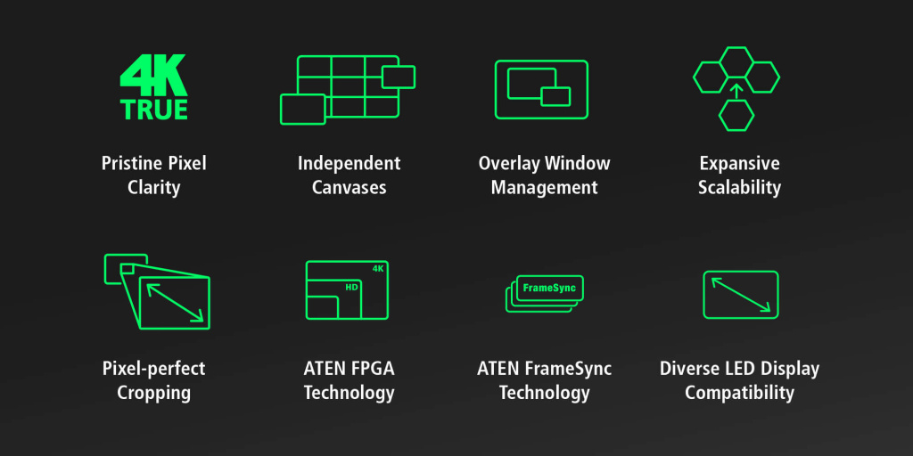 Aten VW3620, img-3