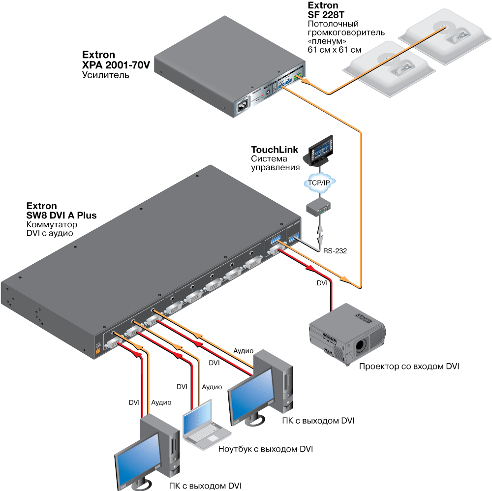 XPA 2001 Схема