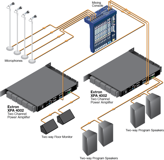 XPA 4002 Схема